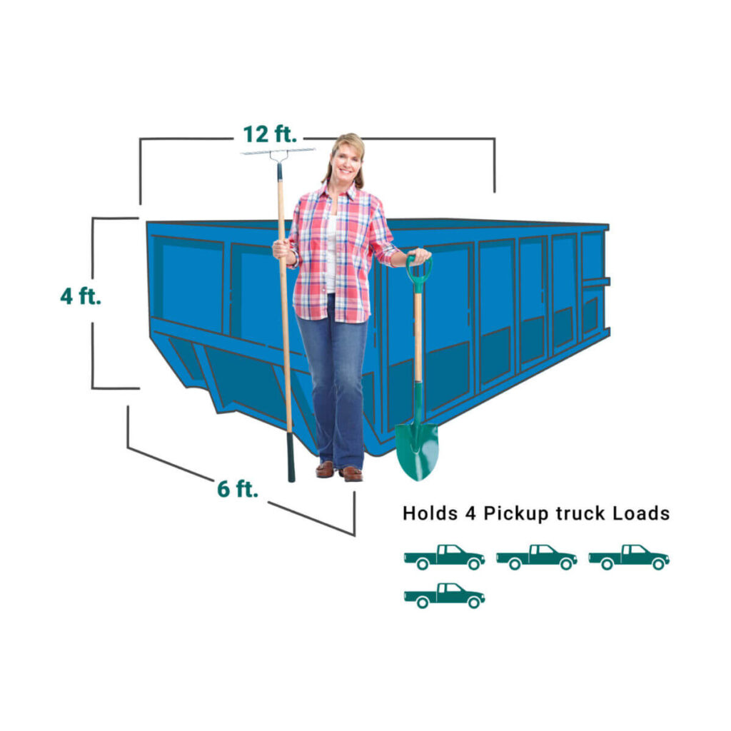 Concrete Dumpster 1 10 Yard Dumpster Rental 1 scaled 2