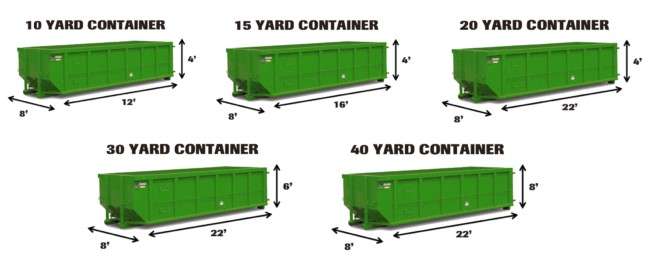 Roll Off Dumpster 5 roll off dumpster